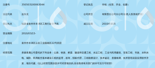 宁波交通工程咨询监理泉州分公司